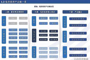 闵鹿蕾：辽宁是强队 今晚的比赛对我们来说是巨大的挑战